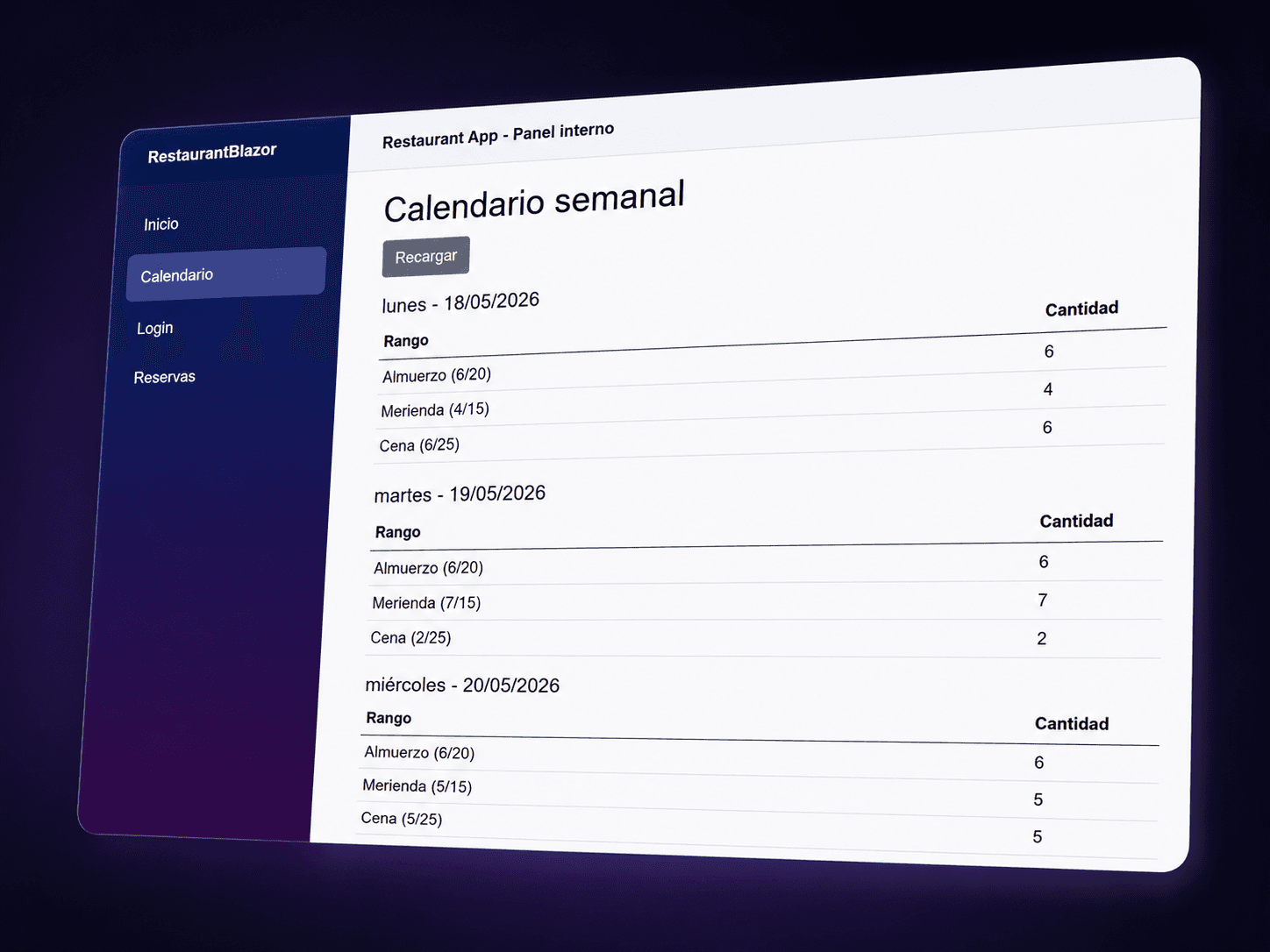 RestaurantApp preview